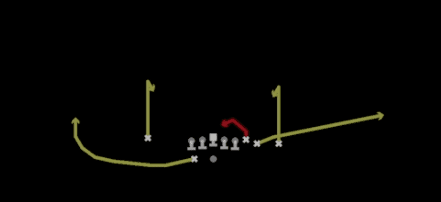 Play diagram for Curl Combo from Shotgun Wing HB Wk Close in Madden 27
