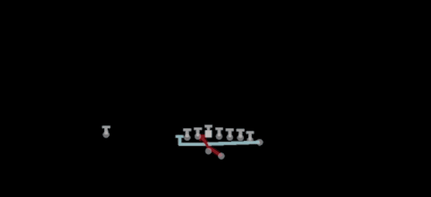 Play diagram for Mtn Inside Zone from Shotgun Wing Pair in Madden 27