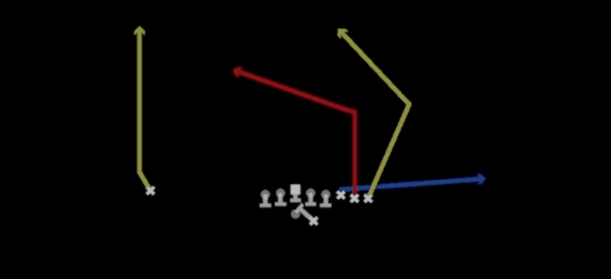 Play diagram for PA TE Attack from Shotgun Wing Pair in Madden 27