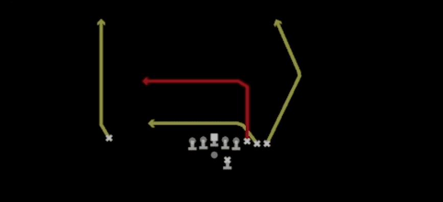 Play diagram for TE Drive from Shotgun Wing Pair in Madden 27