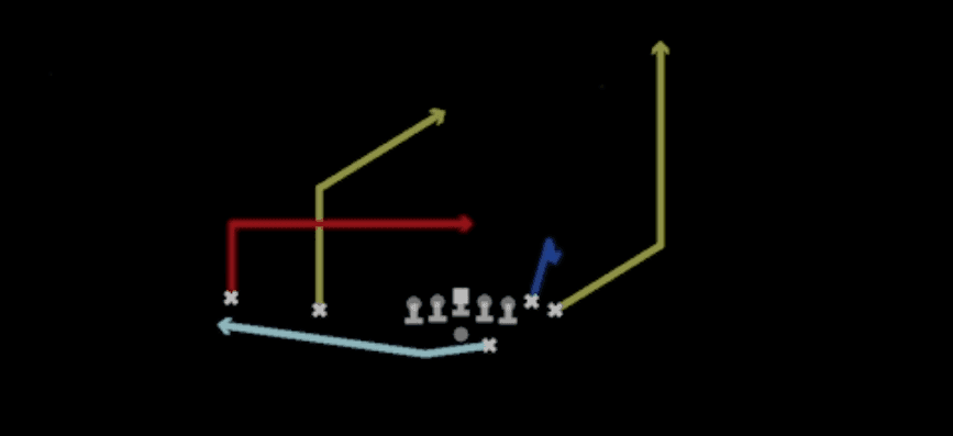 Play diagram for Cheat Post Dagger Wheel from Shotgun Wing Slot Offset in Madden 27