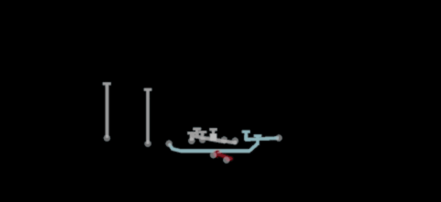 Play diagram for Dbl Mtn GT Counter from Shotgun Wing Slot Offset in Madden 27