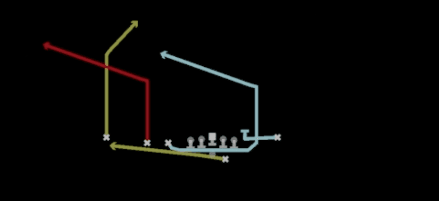 Play diagram for Dbl Mtn PA Slot Corner from Shotgun Wing Slot Offset in Madden 27