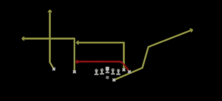 Play diagram for Drive from Shotgun Wing Slot Offset in Madden 27