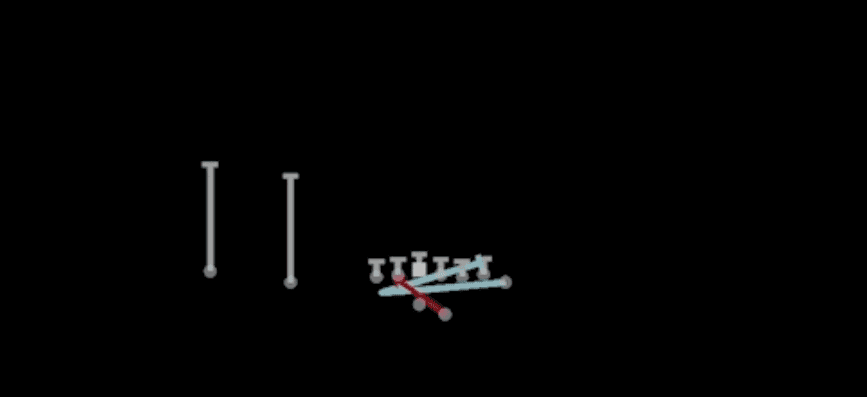 Play diagram for Inside Zone Split from Shotgun Wing Slot Offset in Madden 27