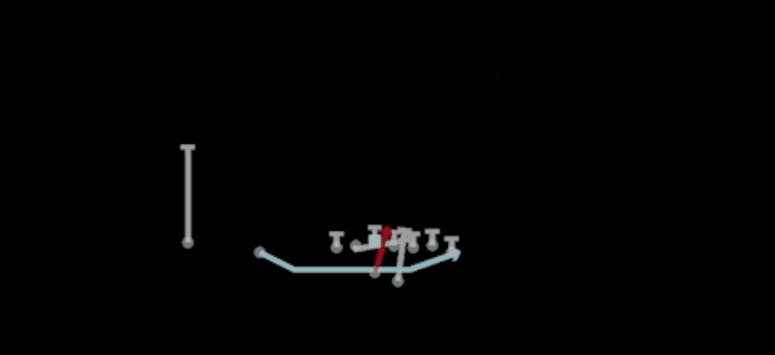 Play diagram for Jet Power Read from Shotgun Wing Slot Offset in Madden 27