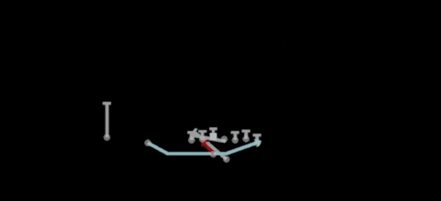 Play diagram for Jet QB Counter from Shotgun Wing Slot Offset in Madden 27