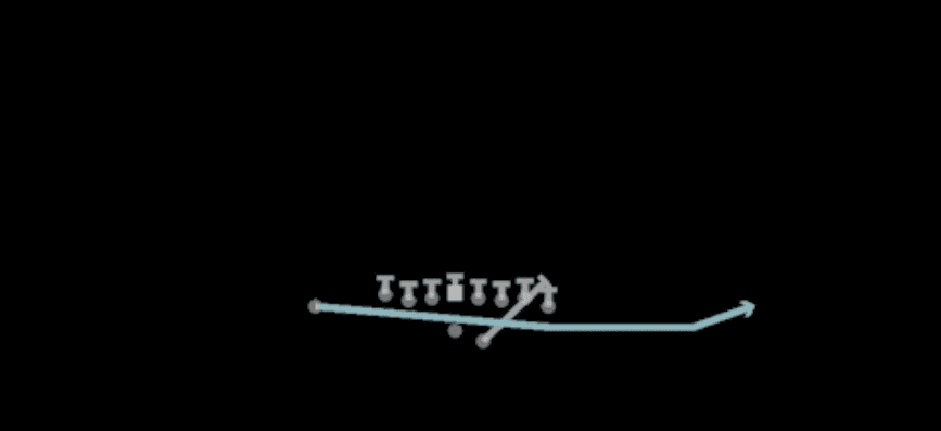 Play diagram for Jet Touch Pass from Shotgun Wing Slot Offset in Madden 27