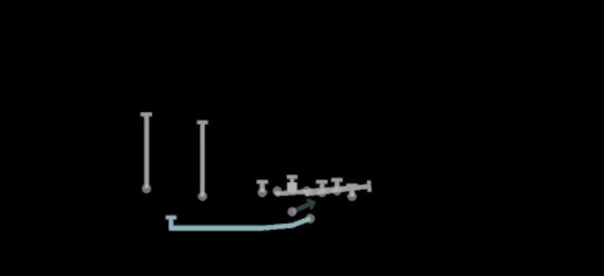 Play diagram for Mtn QB Sweep from Shotgun Wing Slot Offset in Madden 27