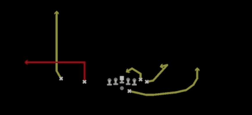 Play diagram for Ohio Spacing from Shotgun Wing Slot Offset in Madden 27