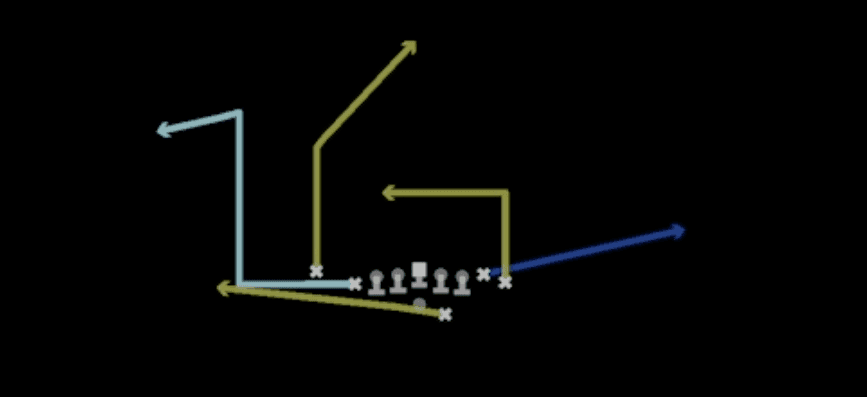Play diagram for PA Cheat Comeback from Shotgun Wing Slot Offset in Madden 27