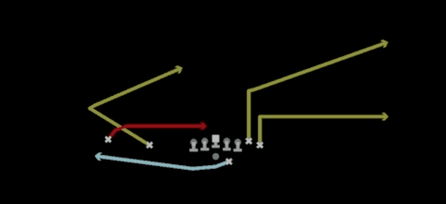 Play diagram for RZ Mtn WR Angle from Shotgun Wing Slot Offset in Madden 27