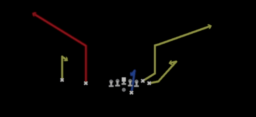 Play diagram for Smash from Shotgun Wing Slot Offset in Madden 27
