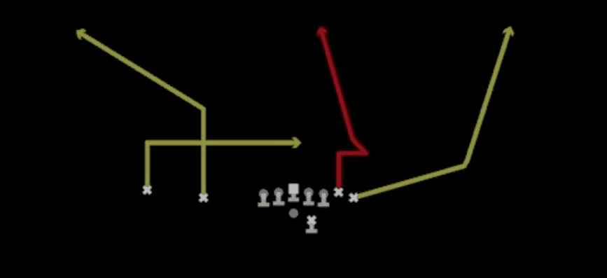 Play diagram for Stick Nod Vertical from Shotgun Wing Slot Offset in Madden 27