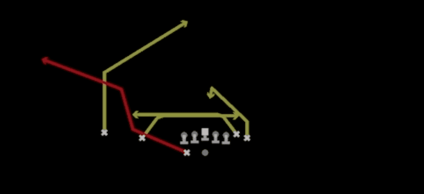 Play diagram for Mesh HB Corner from Shotgun Wing Slot Wk in Madden 27