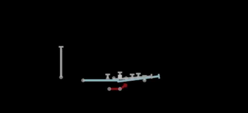 Play diagram for Mtn Buck Sweep from Shotgun Wing Slot Wk in Madden 27