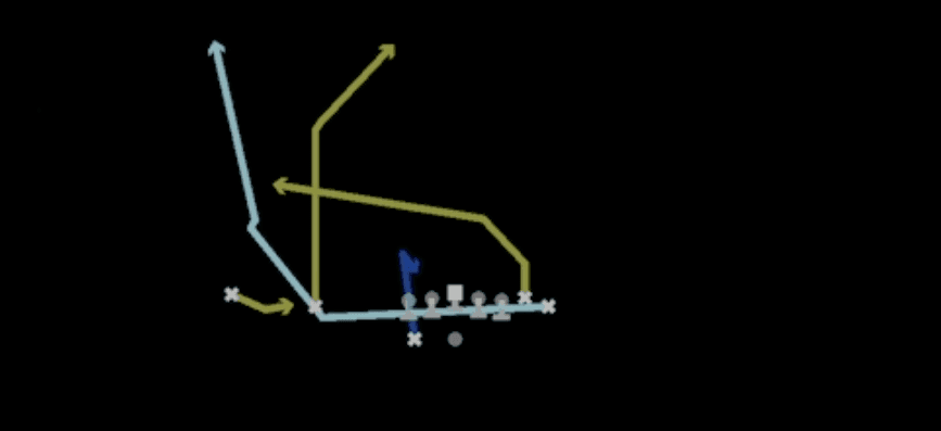 Play diagram for Mtn Fk Screen Wheel from Shotgun Wing Slot Wk in Madden 27