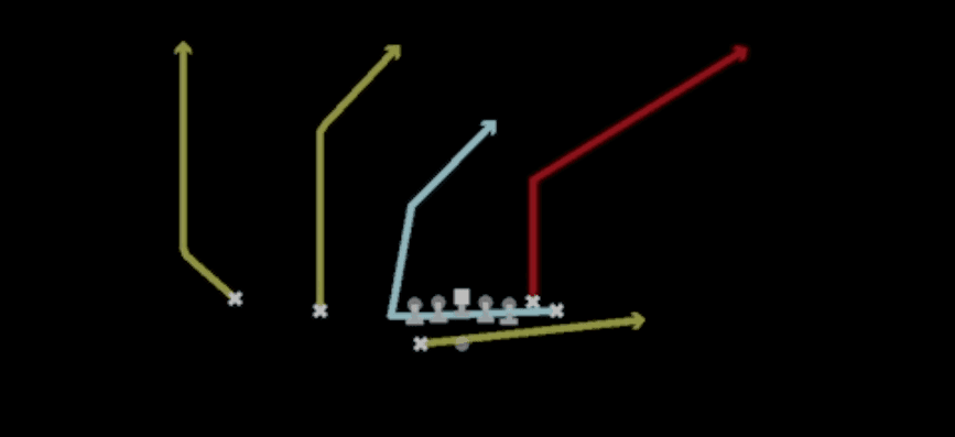 Play diagram for Mtn PA Verticals from Shotgun Wing Slot Wk in Madden 27
