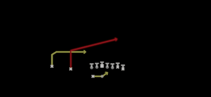Play diagram for RPO Peek Post from Shotgun Wing Slot Wk in Madden 27