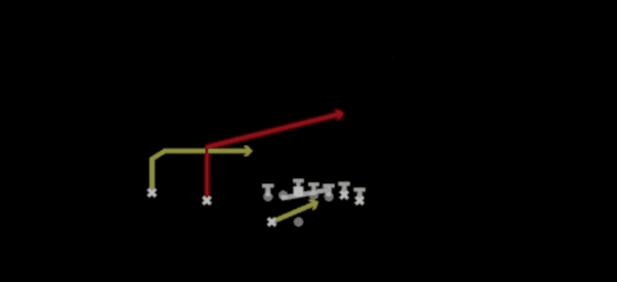 Play diagram for RPO Power Peek Slant from Shotgun Wing Slot Wk in Madden 27