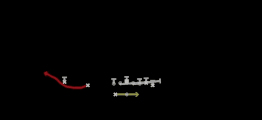 Play diagram for RPO Sweep Alert Bubble from Shotgun Wing Slot Wk in Madden 27