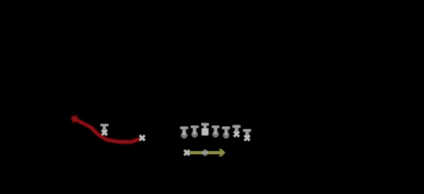 Play diagram for RPO Zone Alert Bubble from Shotgun Wing Slot Wk in Madden 27