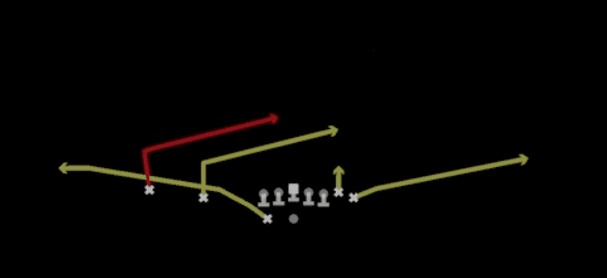 Play diagram for Slant Stick from Shotgun Wing Slot Wk in Madden 27