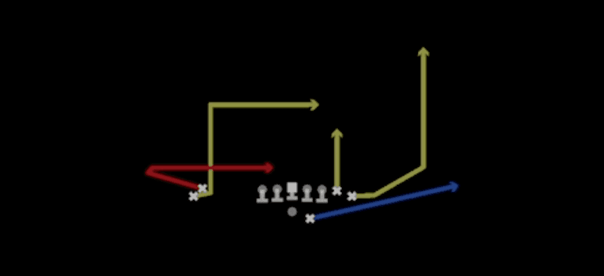 Play diagram for Levels from Shotgun Wing Stack in Madden 27
