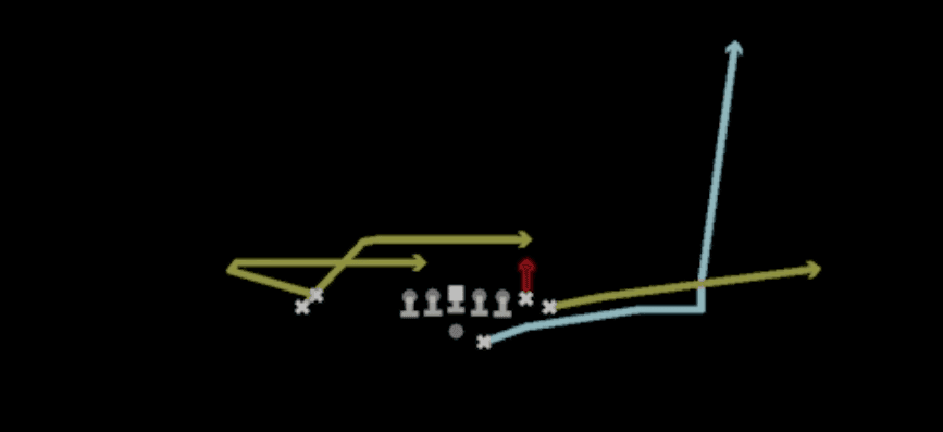 Play diagram for Mtn Stick from Shotgun Wing Stack in Madden 27