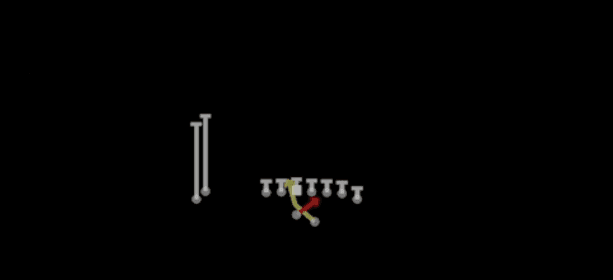 Play diagram for Read Option from Shotgun Wing Stack in Madden 27