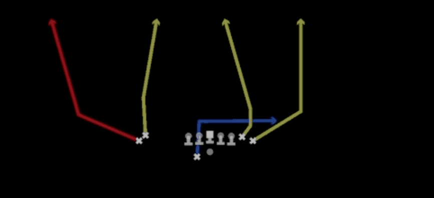 Play diagram for Four Verticals from Shotgun Wing Stack Wk in Madden 27