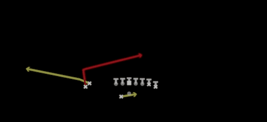 Play diagram for RPO Peek Slant from Shotgun Wing Stack Wk in Madden 27