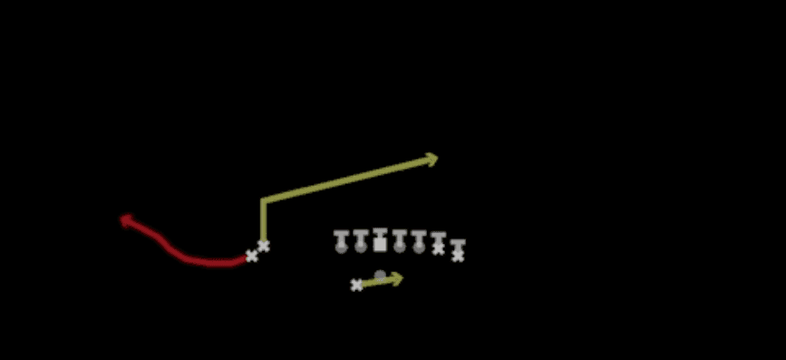 Play diagram for RPO Read Slant Bubble from Shotgun Wing Stack Wk in Madden 27