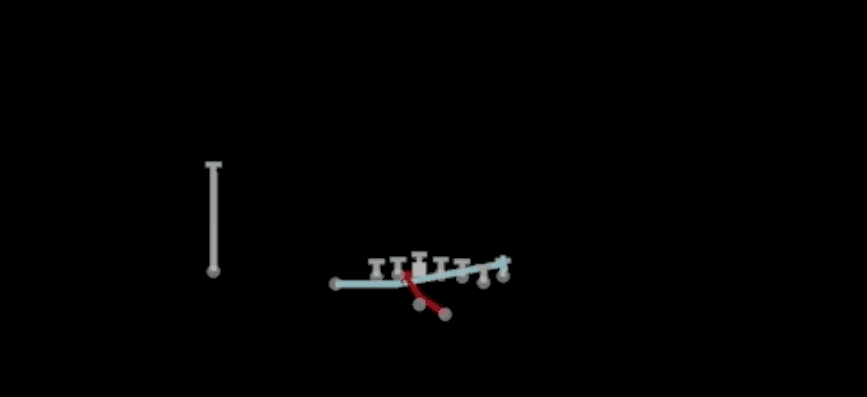 Play diagram for Mtn Escort Inside Zone Split from Shotgun Wing Tight Flip in Madden 27