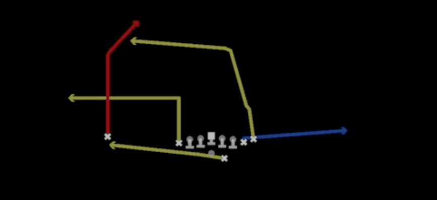 Play diagram for PA Post Cross from Shotgun Wing Tight Flip in Madden 27