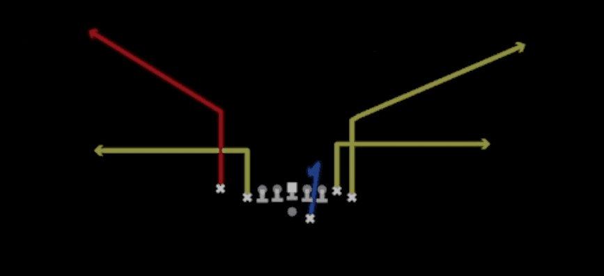 Play diagram for Bench from Shotgun Wing Tight Nasty in Madden 27