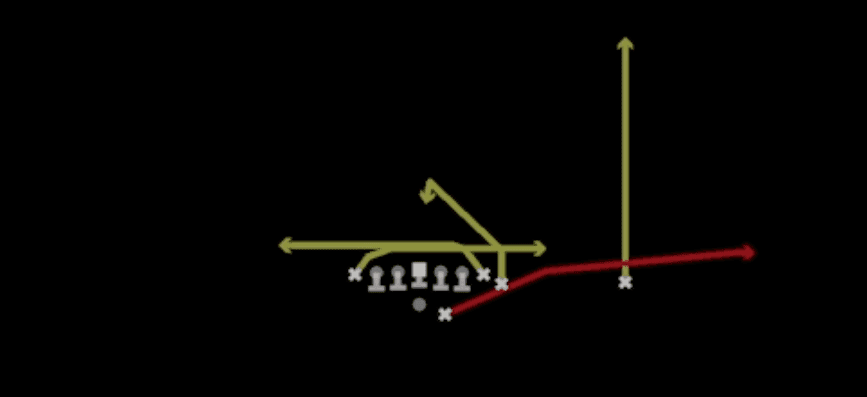 Play diagram for Mesh Spot from Shotgun Wing Tight Z in Madden 27