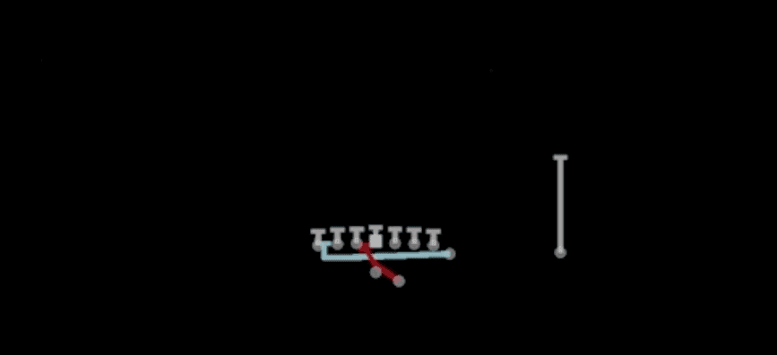 Play diagram for Mtn Inside Zone from Shotgun Wing Tight Z in Madden 27