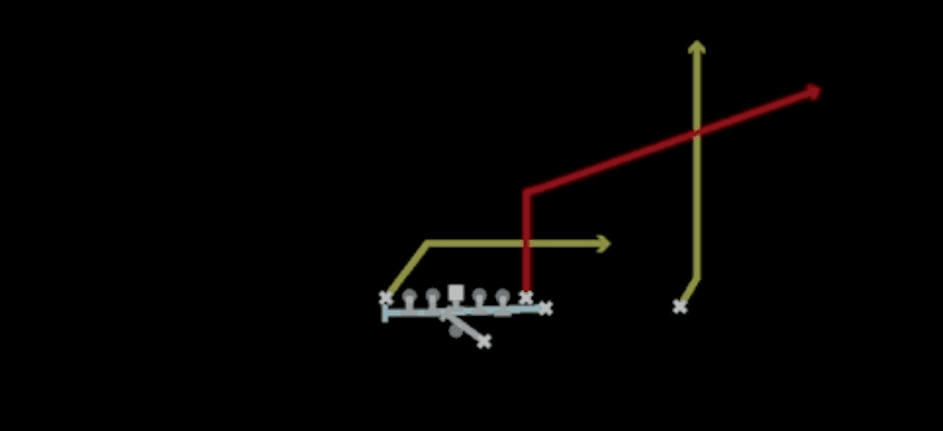 Play diagram for Mtn PA Flood from Shotgun Wing Tight Z in Madden 27
