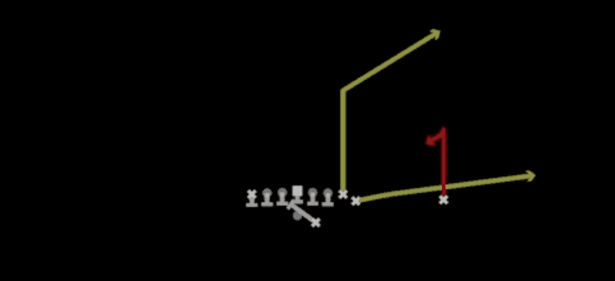 Play diagram for PA Flanker Curl from Shotgun Wing Tight Z in Madden 27