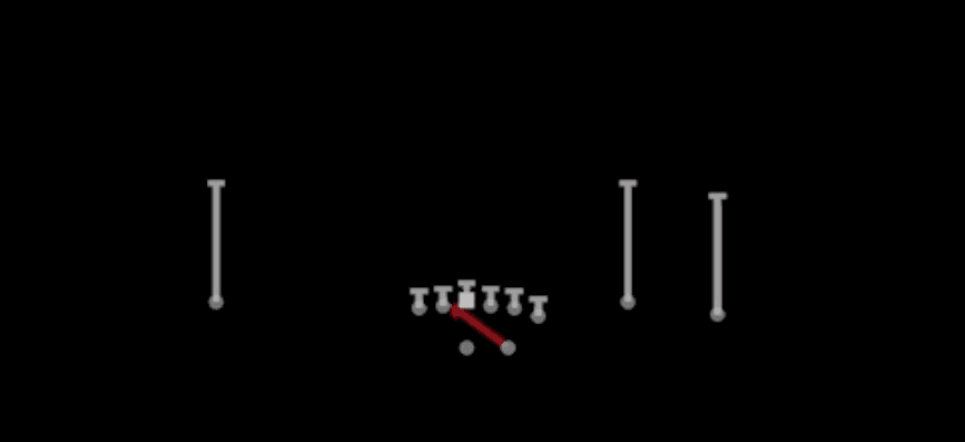 Play diagram for Inside Zone from Shotgun Wing Trio in Madden 27