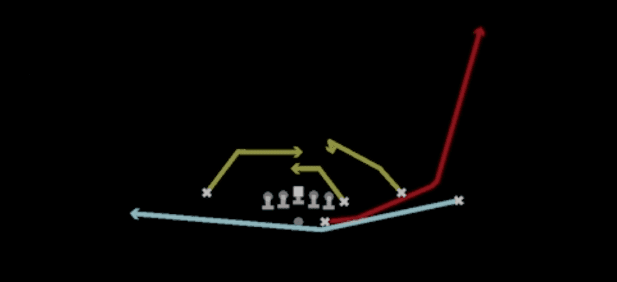 Play diagram for Orbit Mesh HB Rail from Shotgun Wing Trio in Madden 27