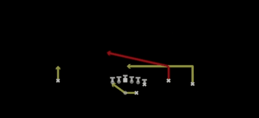 Play diagram for RPO Zone Peek from Shotgun Wing Trio in Madden 27