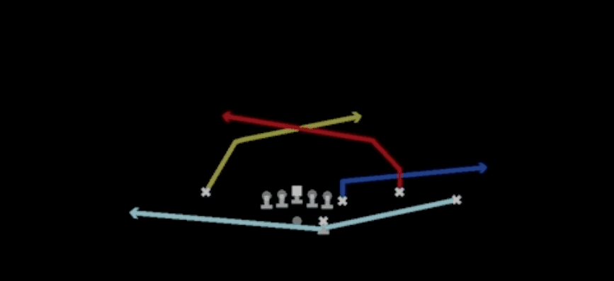 Play diagram for RZ Orbit Crossers from Shotgun Wing Trio in Madden 27