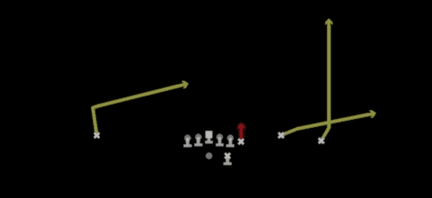 Play diagram for Stick from Shotgun Wing Trio in Madden 27