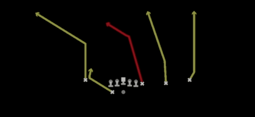 Play diagram for All Go HB Choice from Shotgun Wing Trips Wk Nasty in Madden 27