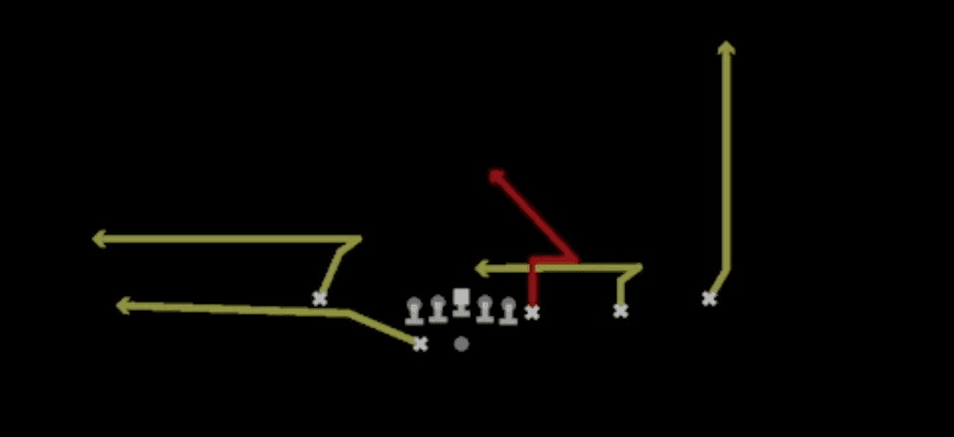 Play diagram for Stick N Nod from Shotgun Wing Trips Wk Nasty in Madden 27