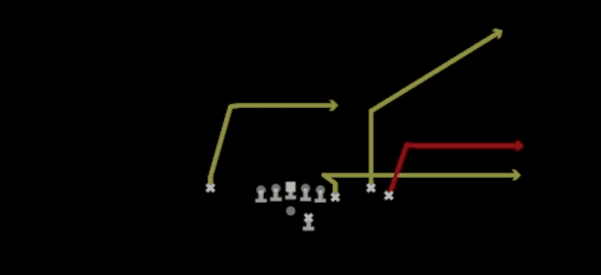 Play diagram for Flood from Shotgun Y Off Trio Close in Madden 27