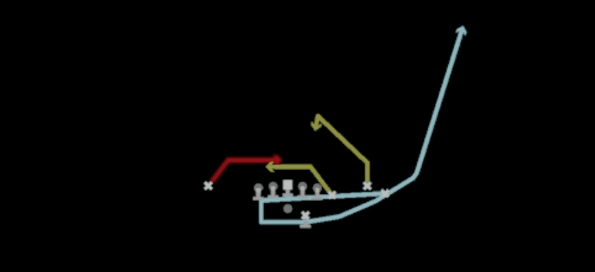 Play diagram for Mtn Mesh Z Rail from Shotgun Y Off Trio Close in Madden 27