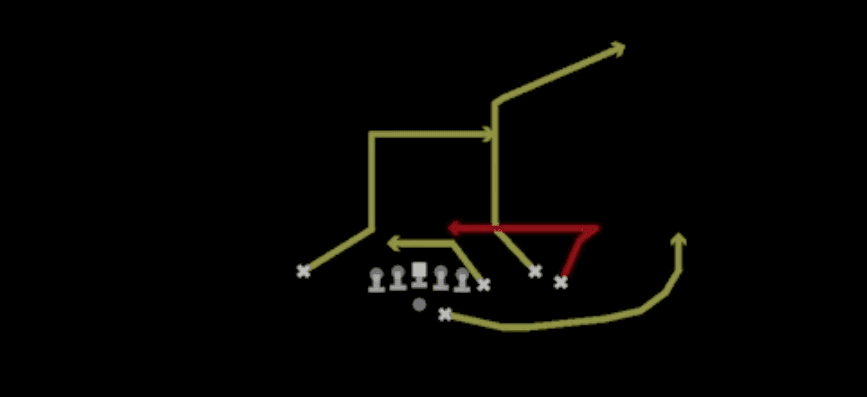 Play diagram for Smash Return from Shotgun Y Off Trio Close in Madden 27